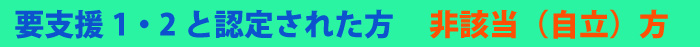 「要支援 1・2」と認定された方